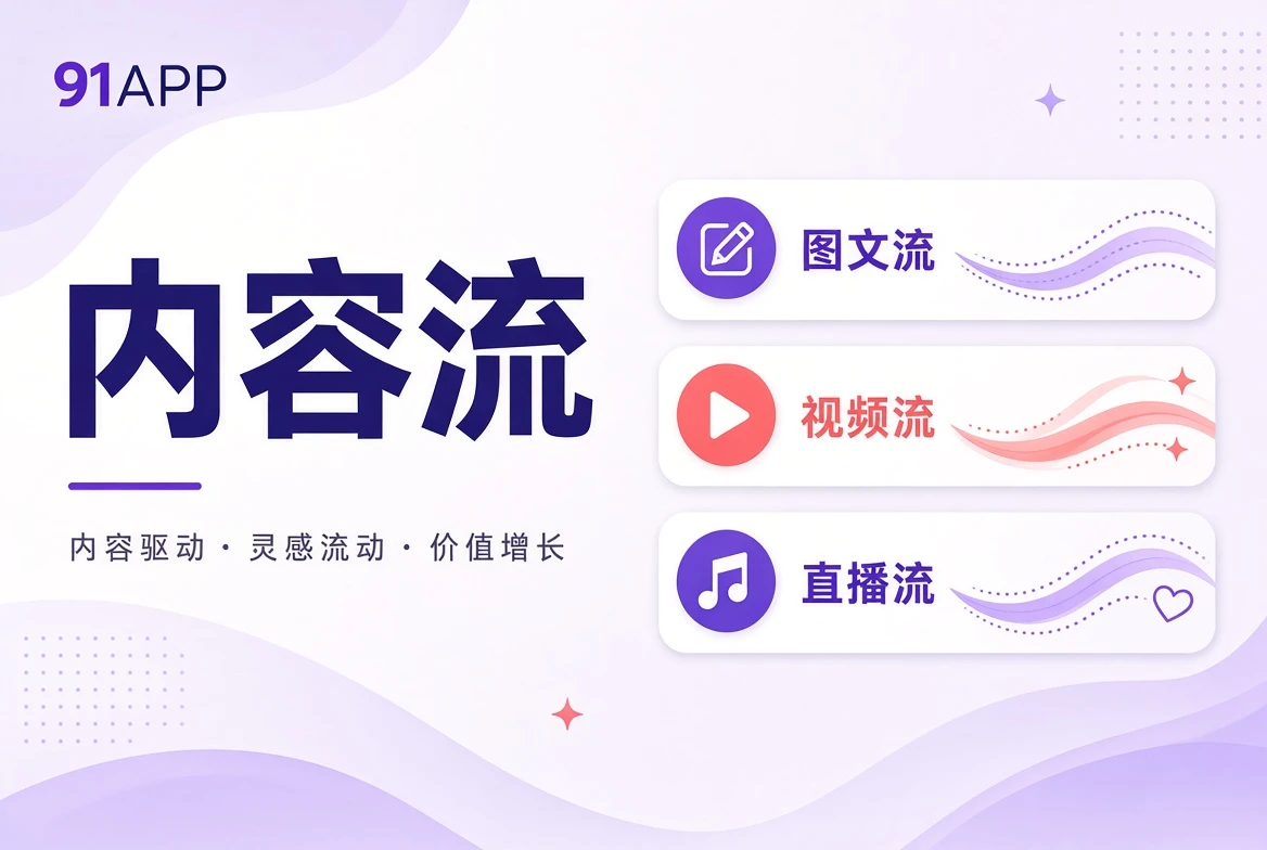 内容流：让不同长度的内容自然汇到一起主题视觉